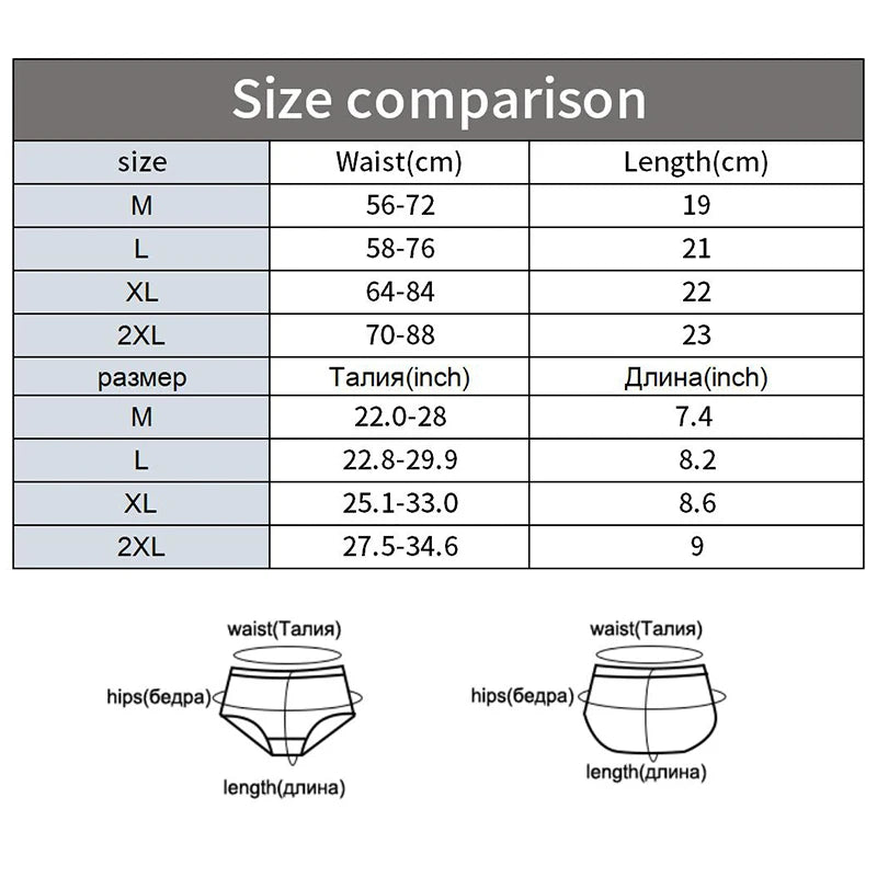 Sexy Lace Panties Women Fashion Cozy Lingerie Tempting Briefs High Quality Women's Underpant Low Waist Intimates Underwear