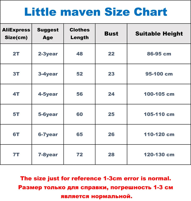 Little maven 2024 Baby Girls Lovely Unicorn Dress Pretty Children Wear Casual Clothes New Fashion Vestidos for Kids 2-7 year